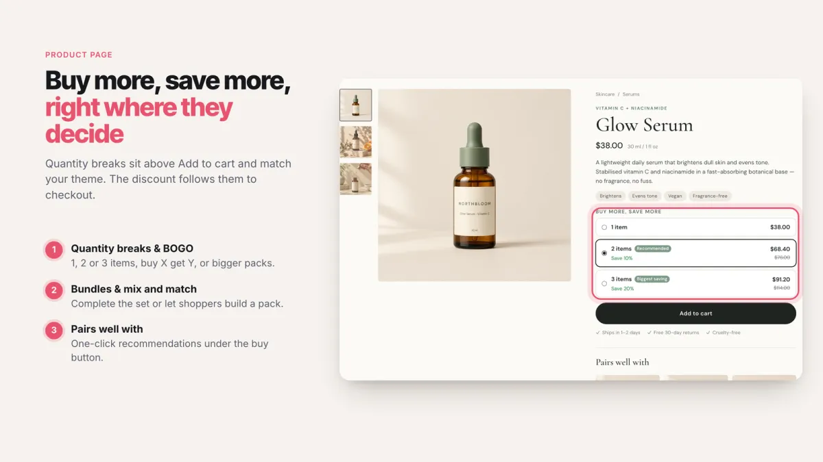 Quantity break bundle offer on a Shopify product page made with Zegsu Bundles & Cart Drawer: 1, 2 or 3 items with savings shown above Add to cart