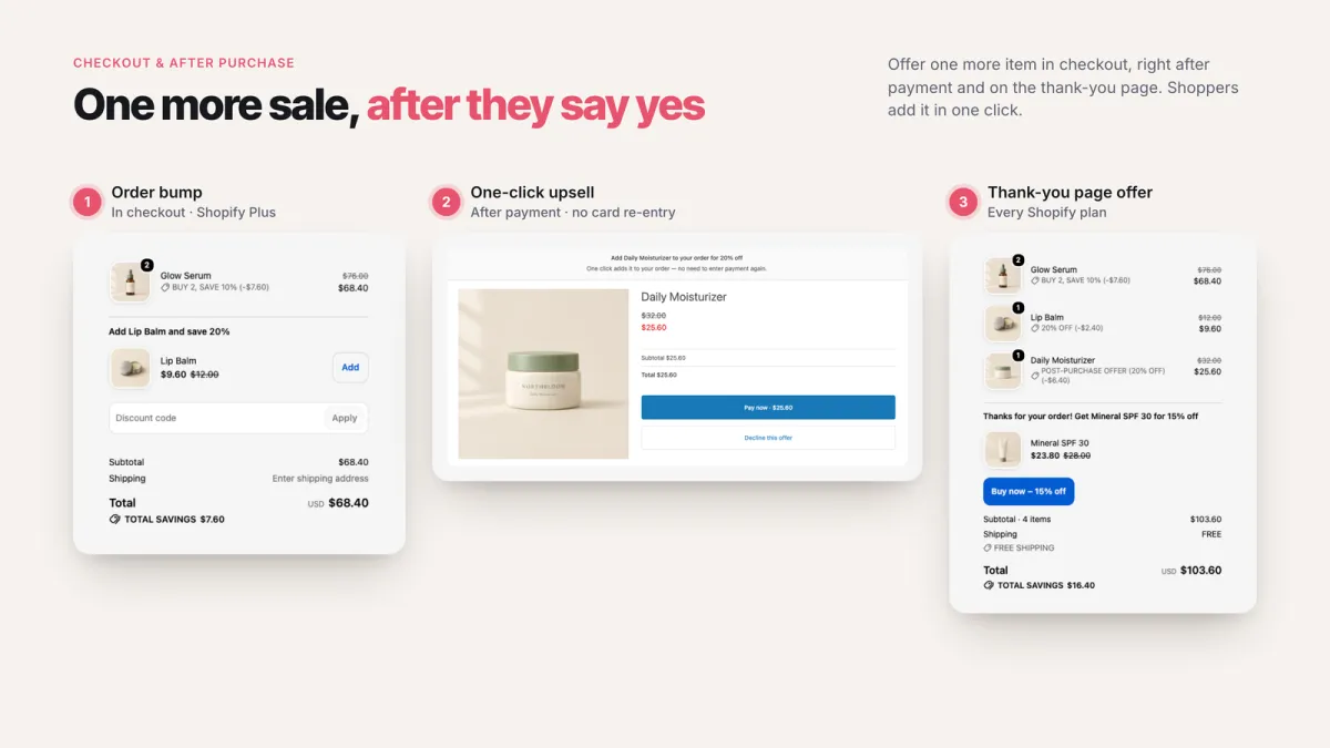 Checkout, post-purchase and thank-you page offers from the Bundles & Cart Drawer upsell app